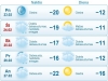 4.lietuvos.klimatas.oras